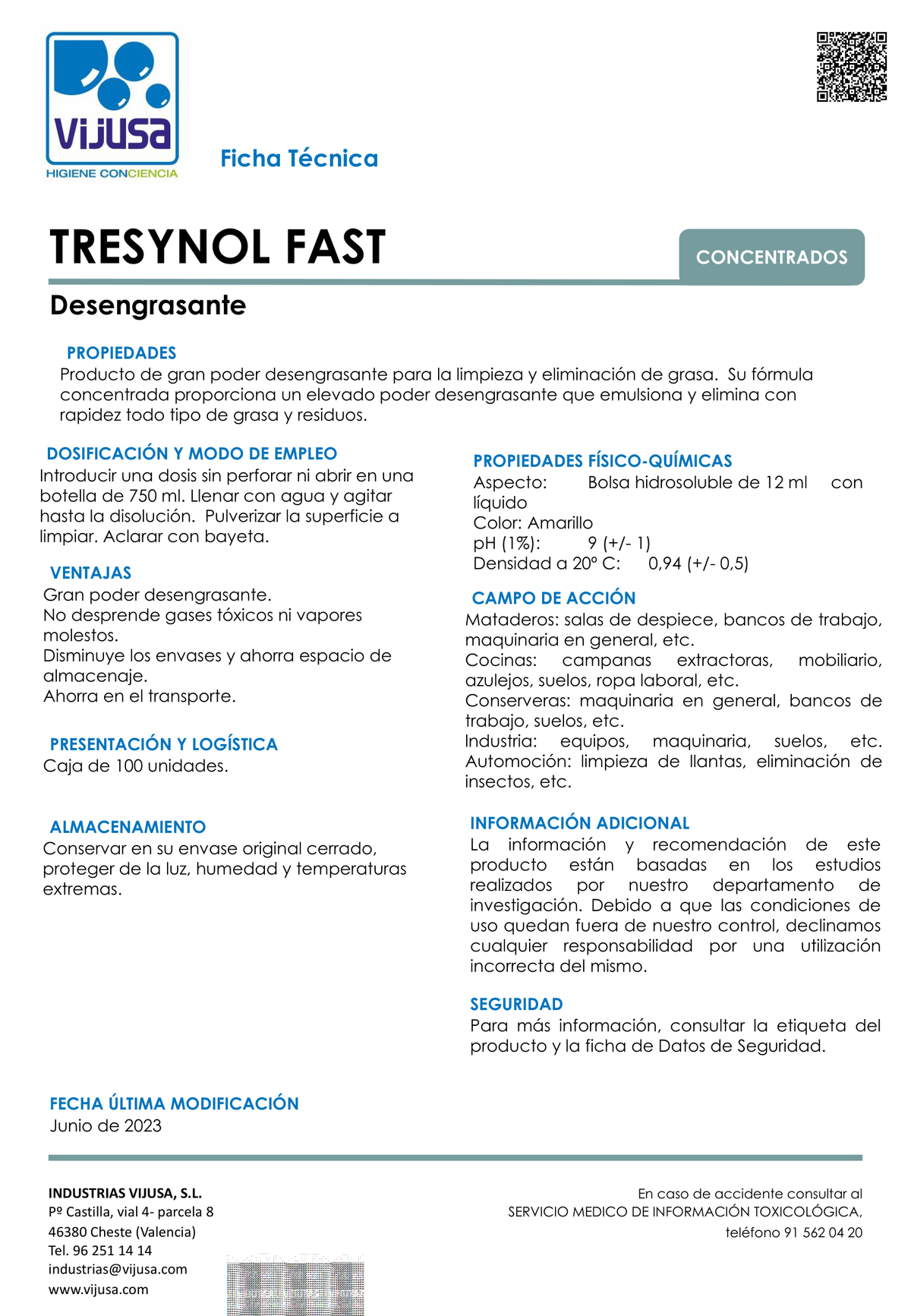 Fast Tresynol Desengrasante (Capsulas)