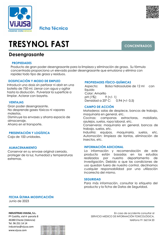 Fast Tresynol Desengrasante (Capsulas)
