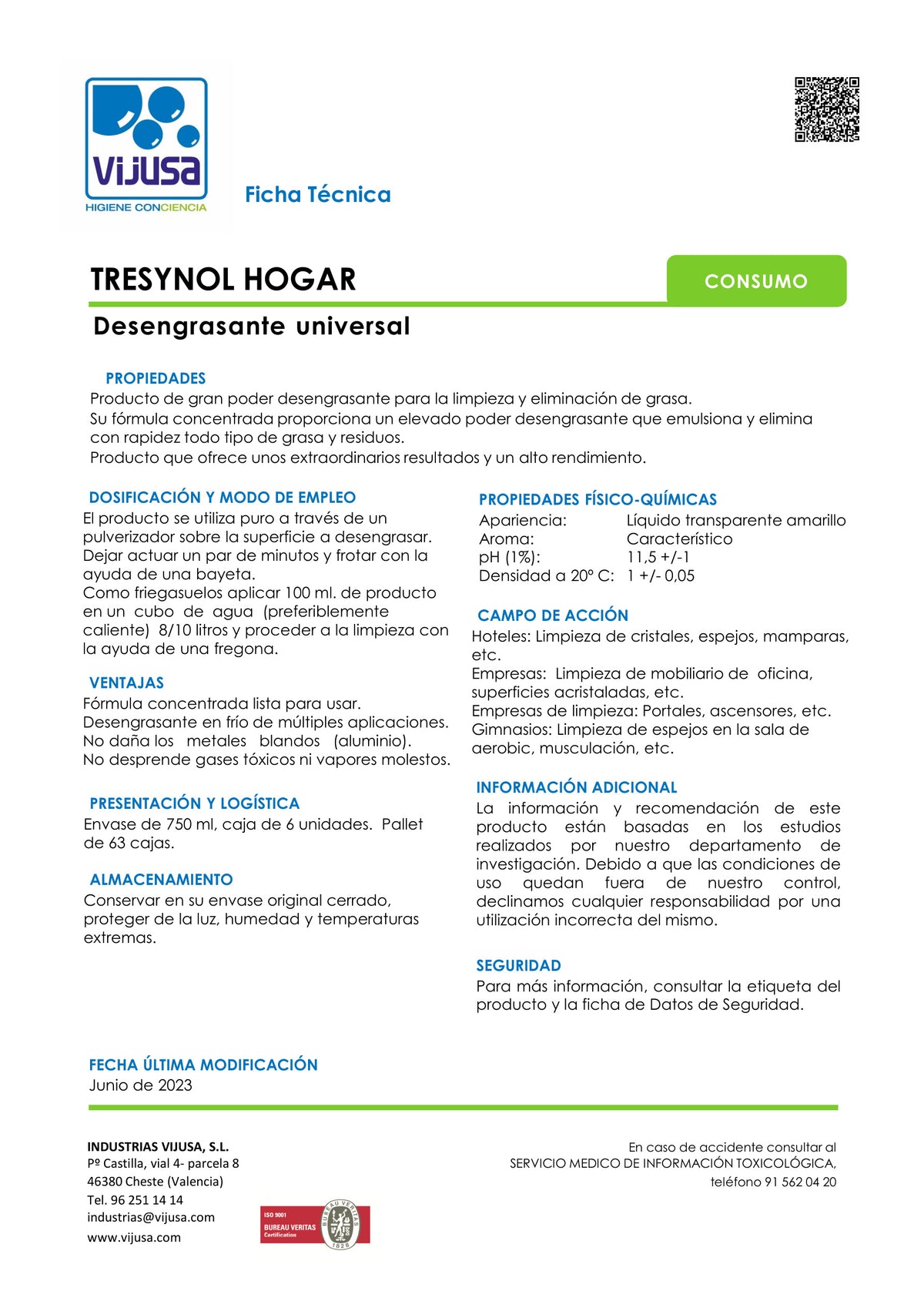 Tresynol Desengrasante 750ml